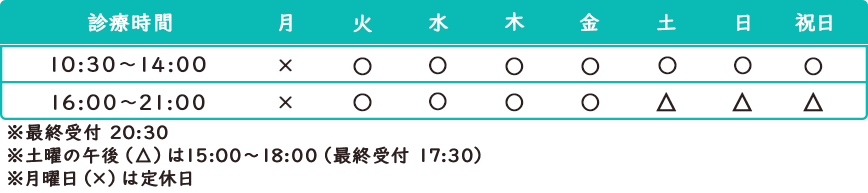 siro整骨院の診療時間