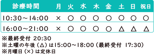 大通siro整骨院の診療時間